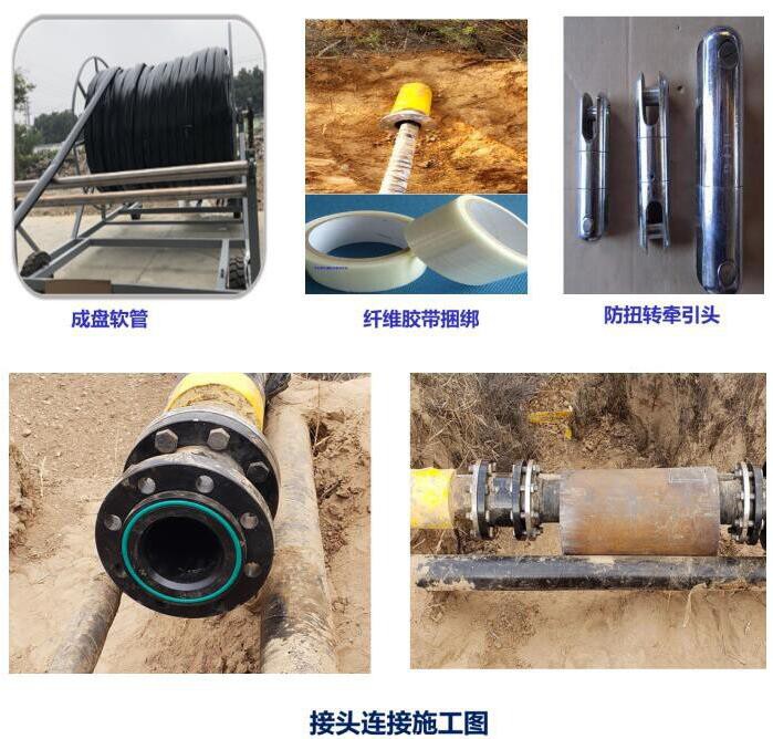 管道內(nèi)襯復(fù)合軟管